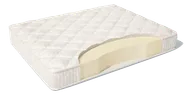 Матрас Ecoline (эколайн)